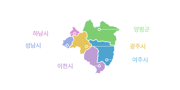 관할구역소개 지도 - 하남시, 성남시, 광주시, 이천시, 여주시, 양평군으로 구성.