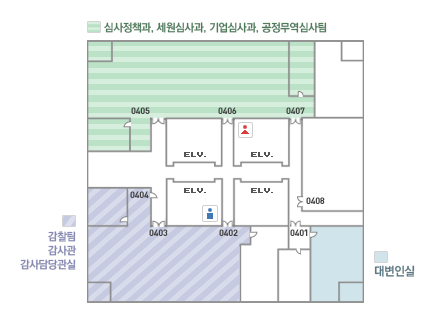 1동 4F 배치도. 감사관실 : 감사담당관실, 감찰팀 / 심사정책국 : 심사정책과, 세원심사과, 법인심사과, 기획심사팀 /대변인실