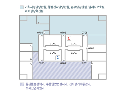 1동 7F 배치도. 기획재정담당관실, 행정관리담당관, 법무담당관, 통관물류정책과, 수출입안전검사과, 전자상거래통관과, 보세산업지원과