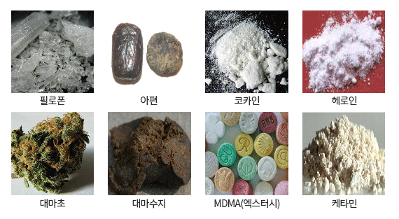 주요마약류 이미지. 자세한 설명은 아래참고