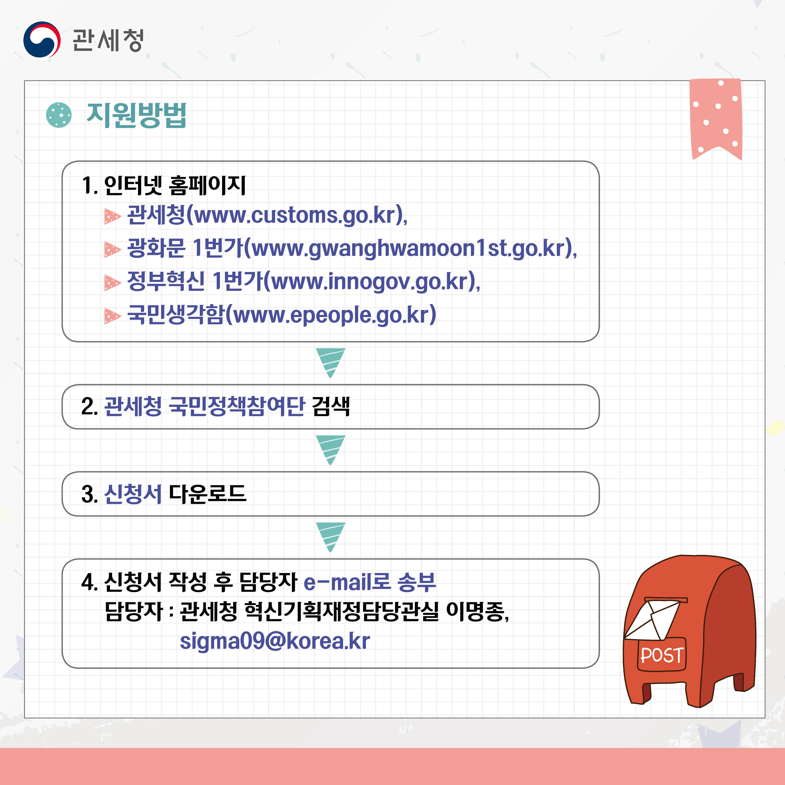 [카드뉴스]국민참여단 모집공고-분홍5
