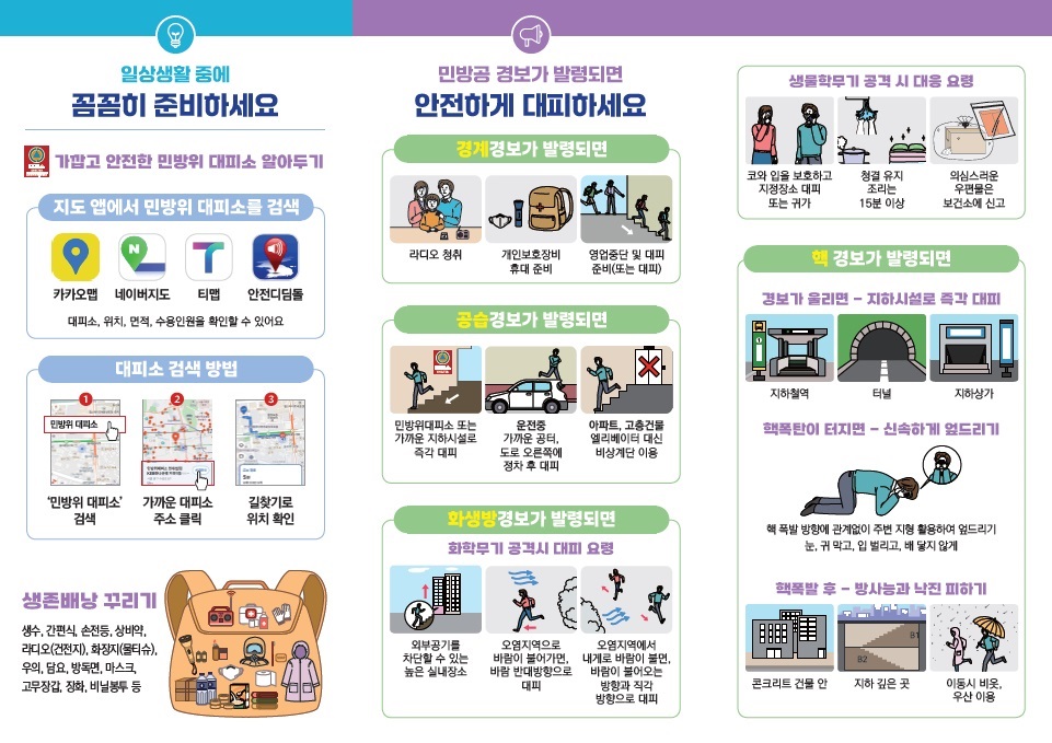 2025년 민방위훈련